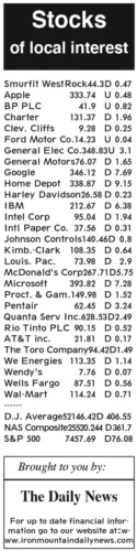 7-18 stocks